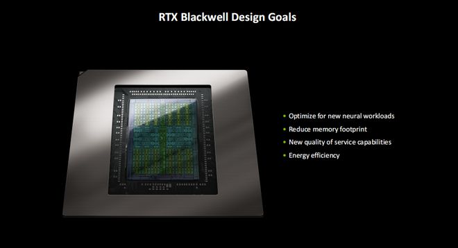 5080必搭4K240Hz OLED显示器不朽情缘平台推荐这台神器拉满游戏体验！RTX(图6)